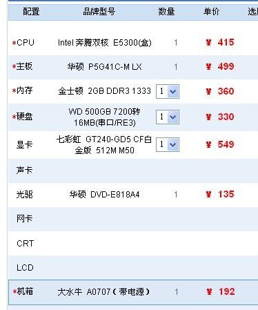 最新电脑配置报价及理想工作站打造指南