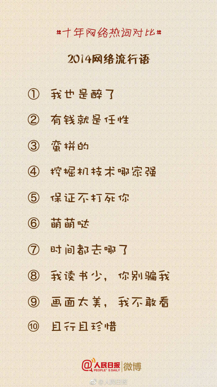 最新网络流行词席卷全球，引发全新语言风暴潮