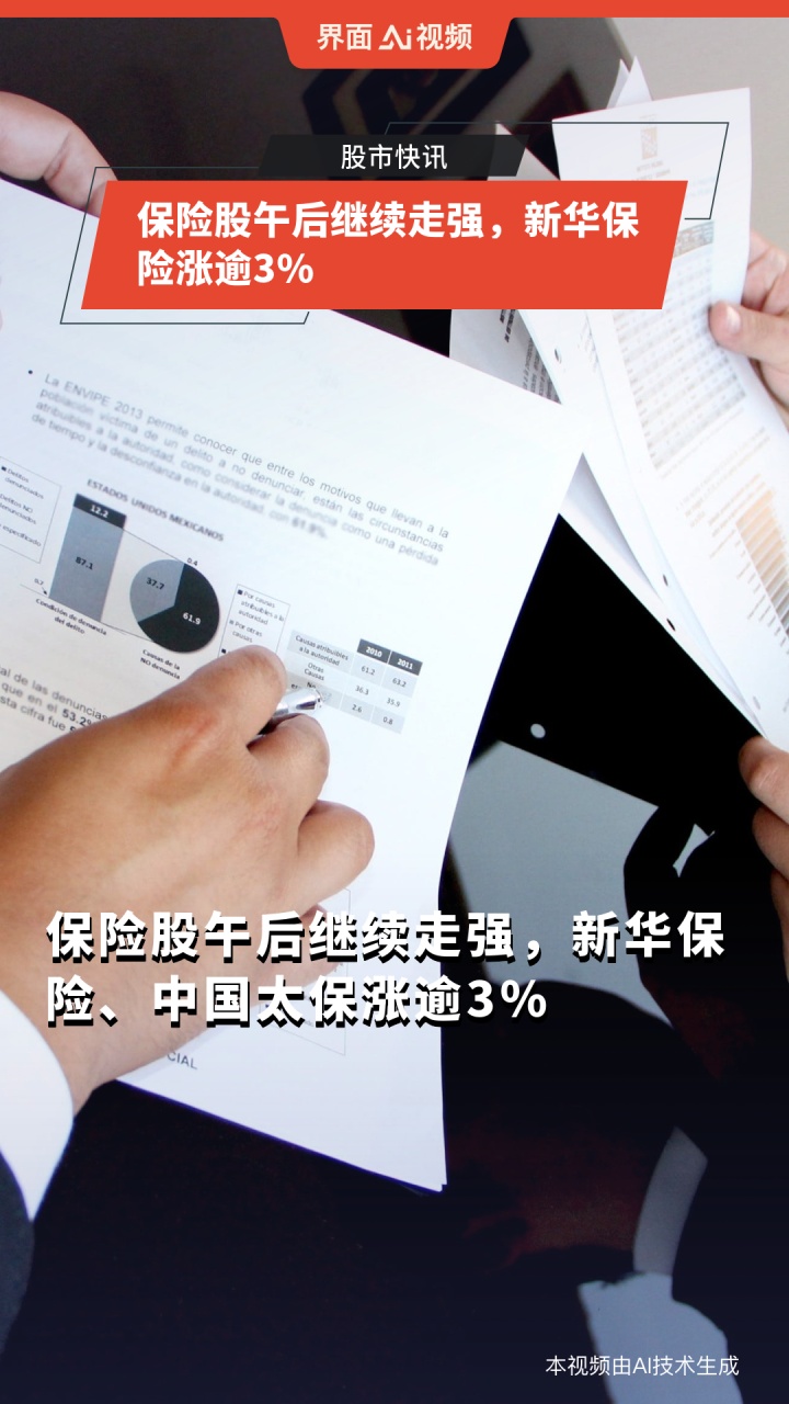 保险行业最新动态，变革、创新与未来展望展望报告发布