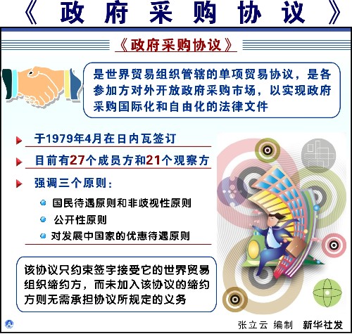 最新政府采购法，塑造透明、公正、高效的公共财政管理新篇章
