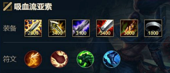LOL亚索最新出装指南，探索最强战斗配置