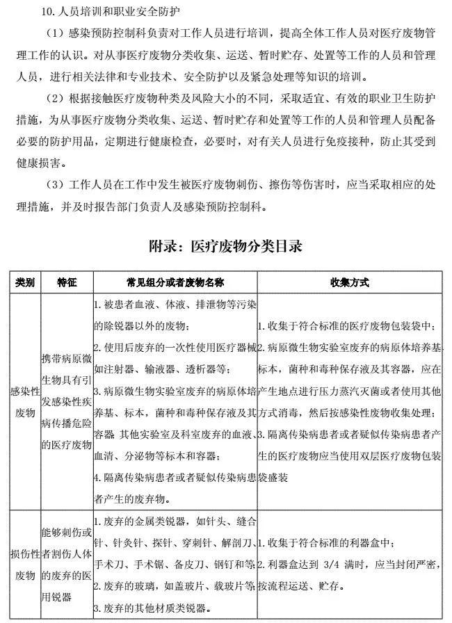 最新医疗废物管理条例，环境与健康的双重守护壁垒
