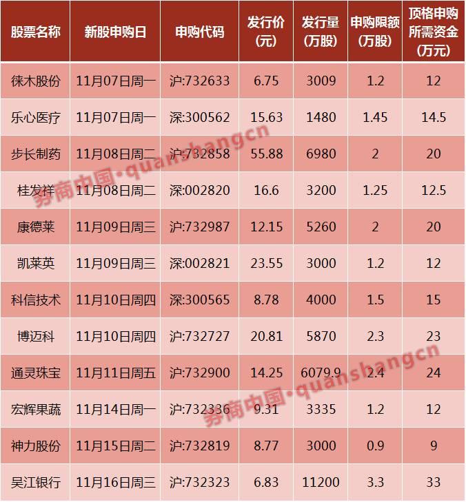 康德莱最新动态，引领未来，共创辉煌新篇章
