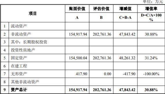 海峡股份引领新时代浪潮，展望未来辉煌动态