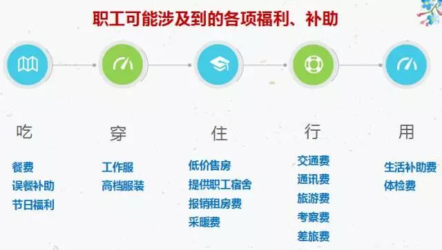 最新误餐补助标准详解，细节解读与公众反响热议！