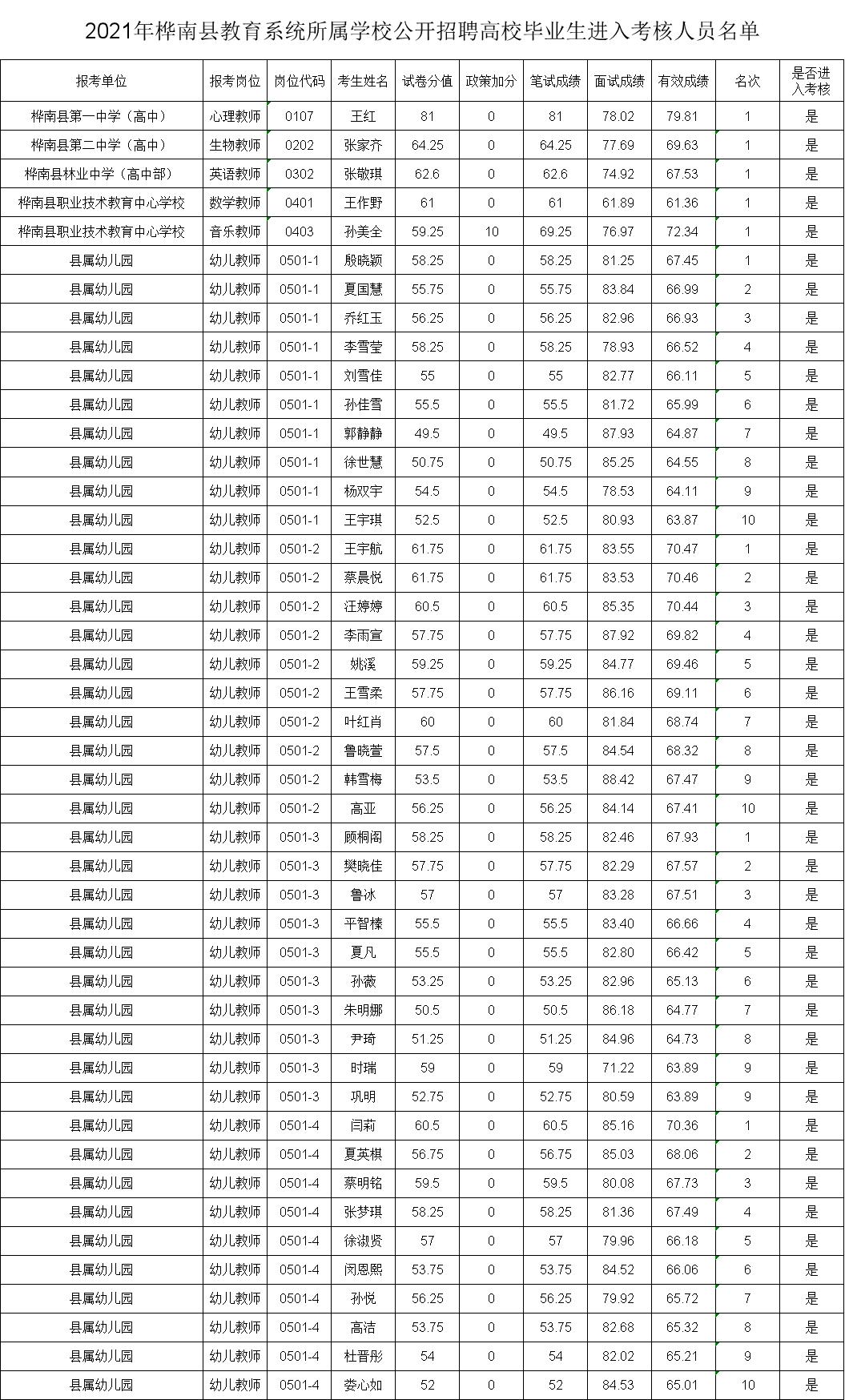 桦南最新招聘信息，引领职业发展的新时代浪潮，开启求职新篇章