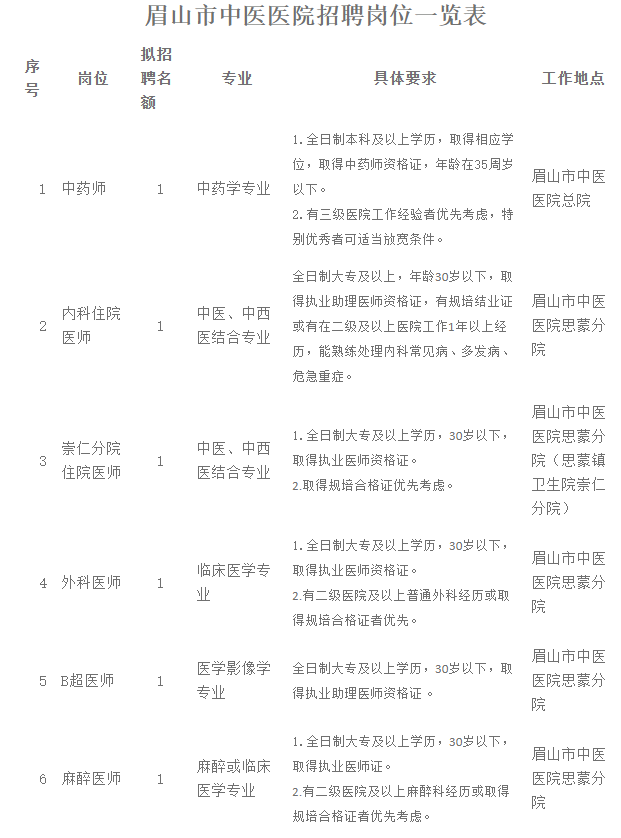 铝基覆铜板 第16页