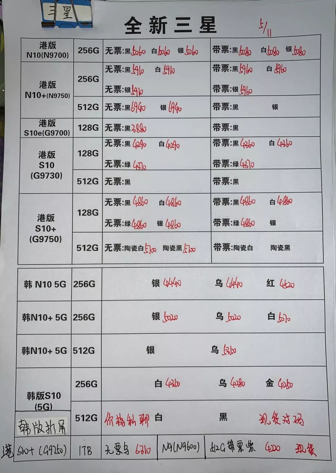 苹果11最新价格动态，明智选购指南