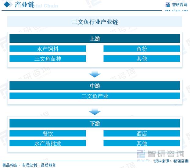 玻璃基覆铜板 第10页