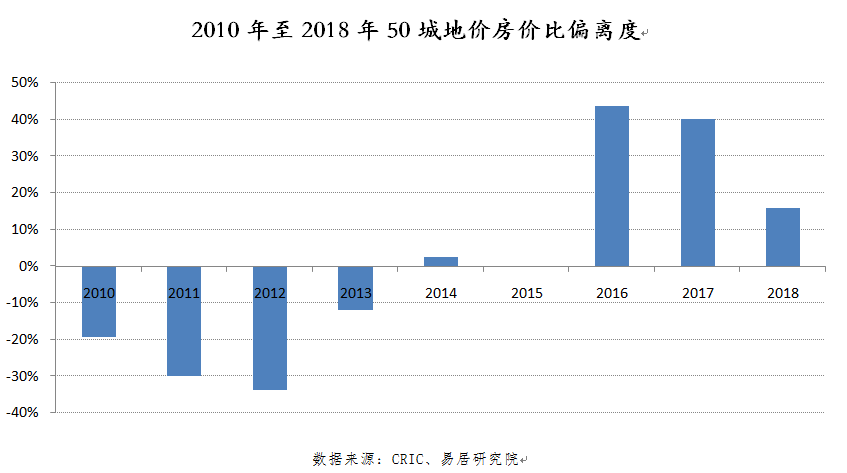 探索未知，激发共鸣之力的最新地比之旅