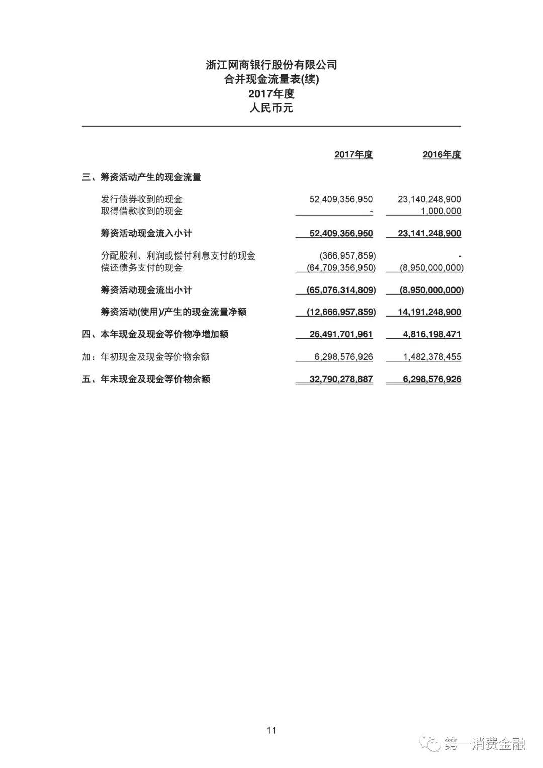 揭秘银行最新利率背后的故事，金融新篇章下的利率调整与影响（2017年）