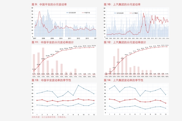 羽绒最新价格走势，市场趋势分析、消费者洞察与价格动态揭秘