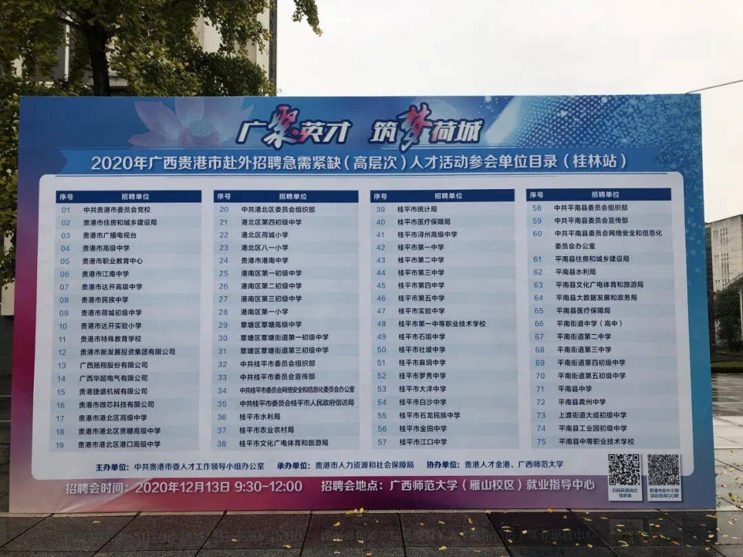 广西贵港最新招聘信息，探寻职业发展的热门机遇与机遇之地