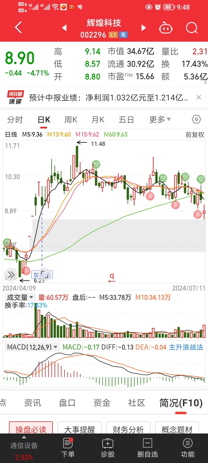 辉煌科技揭秘，最新动态与消息一览无余